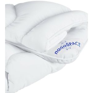 NanoSPACE Paplan